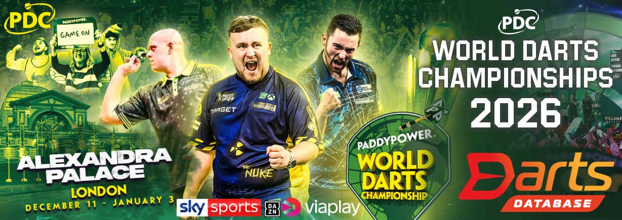 PDC World Darts Championships 2026